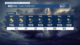 Excessive Heat Warning in the Valley this weekend!