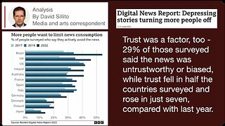 Legacy Media Lived By Its Lies, Falls By Its Lies - UK Column News