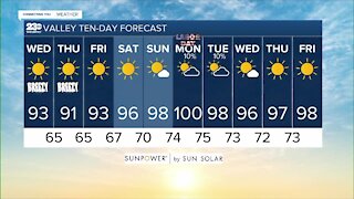 23ABC Weather for Wednesday, September 1, 2021