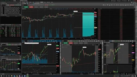 Charts and Chat ™ with Cube 11/20/2021