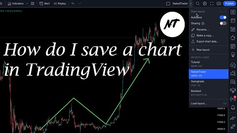 How do I save a chart in TradingView - NakedTrader-serie Tradingview #02