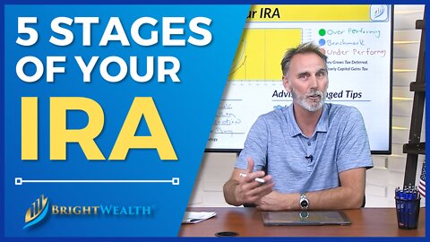 The 5 Basic Stages of your Traditional IRA (Full Lesson)