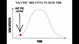 Covid Vaccine Side Effects Death Tsunami Looms As News Media Hides Truth Of Global Depopulation Plan