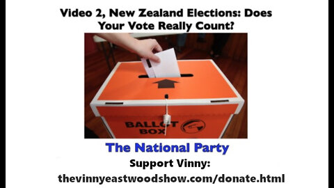 National Party Exposed! NZ Elections Series: Who Are You Really Voting For? Part 2 of 9