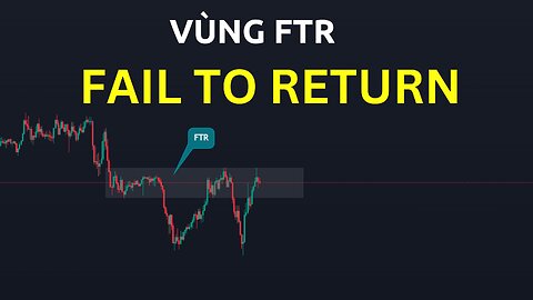 Vùng "FTR" Fail To Return | Trading | Angel