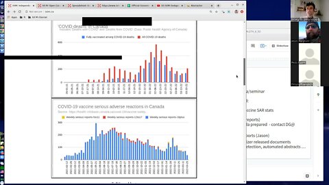 8 April 2022. Part 1: Analysis of latest Canada Epidemiology Update data (Data Science seminar)