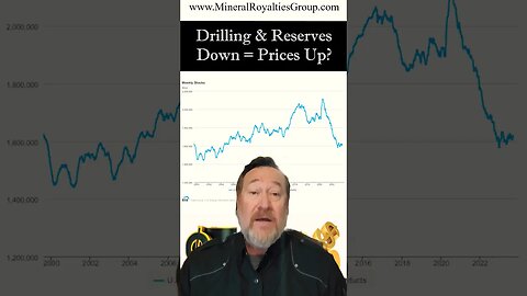 Drilling and Reserves Are Down Equals Prices up? - Mineral Royalties #oilprices #oilandgas #oil