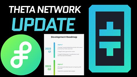 Theta Network Update! Subchain partner Lavita AI shows their roadmap and I see Theta 👀