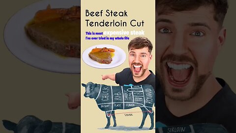 Beef Steak #trendingshorts