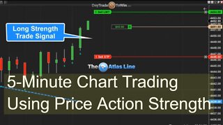 [Live] Day Trading | Two Awesome Trades ✅