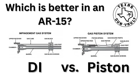 Which is better in an AR-15 - Direct Impingement vs. Gas Piston Operation?