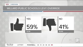 Millard schools tax levy override