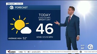 Detroit Weather: Bright day before high winds and rain return