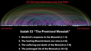 Isaiah 53 “The Promised Messiah” - Calvary Chapel Fergus Falls