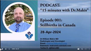 Dr W Makis 15 min Ep 001 Stillbirths in Canada 28-Apr-2024