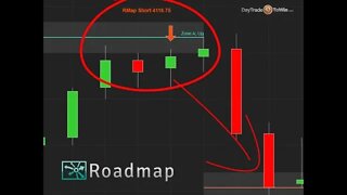 Day Trading Manipulation #shorts #shortsvideo