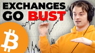 Bankruptcy for Crypto Exchanges | BM PRO