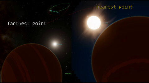 HD 20782 b | eccentric giant planet | double suns | binary stars | exoplanets | space engine
