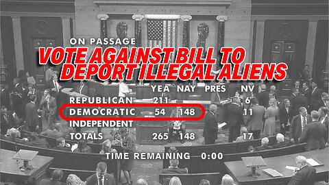 148 HOUSE DEMOCRATS VOTE AGAINST BILL TO DEPORT ILLEGAL ALIENS WHO ASSAULT POLICE