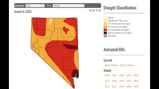 What does drought really mean?