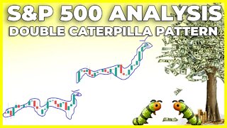 😮 SP500 RAREST PATTERN IN HISTORY 😮 | S&P 500 Technical Analysis