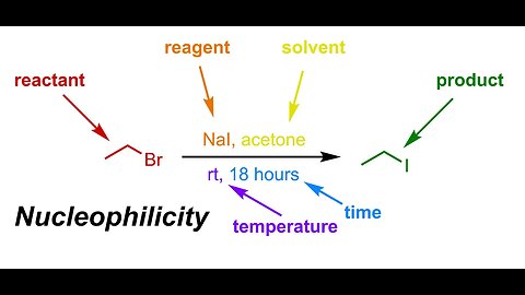 Nucleophilicity (IOC 7)