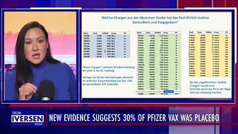 Evidence Suggests 30% of Pfizer “VAX” Was Placebo!!! – Kim Iversen (6/28/23)