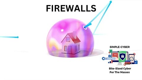 FIREWALLS - Your Digital Security Guard Bite-Sized Guide