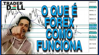 O QUE É FOREX - COMO FUNCIONA O MERCADO DE FOREX PARA INICIANTES