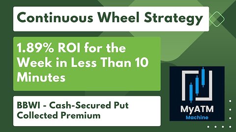 1.89% ROI For The Week - Less Than 10 Minutes - Cash Secured Put on BBWI - Continuous Wheel Strategy