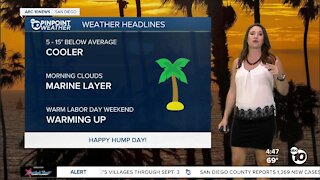 ABC 10News Pinpoint Weather with Meteorologist Megan Parry