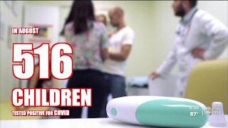 More kids are getting sick with COVID-19