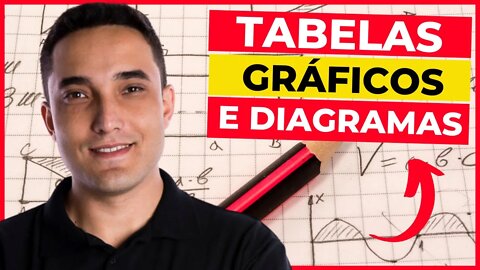 ⚠️ TABELAS, GRÁFICOS e DIAGRAMAS - Matemática e suas Tecnologias - ENCCEJA - [Ensino Médio] - Aula 6