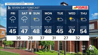 WMAR-2 News Ally Blake Thursday weather