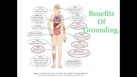 The Benefits of Grounding or Earthing.