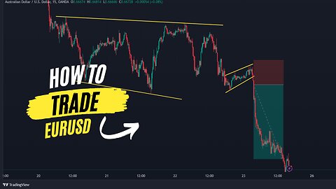 Making 100k in a MONTH trading EURUSD #tommyraksasap