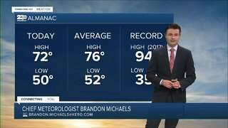 23ABC Weather for Wednesday, October 26, 2022