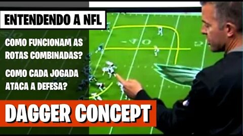 DAGGER CONCEPT: ENTENDENDO A NFL - COMO FUNCIONAM AS JOGADAS AÉREAS DO FUTEBOL AMERICANO