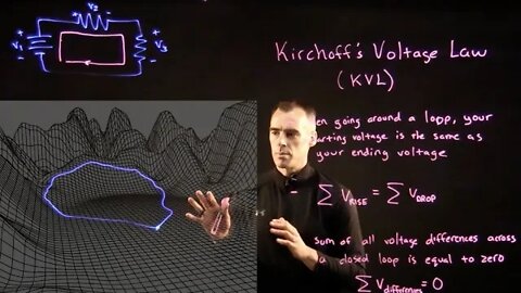 Introduction to Kirchhoff's Voltage Law