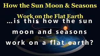 …is this how the sun moon and seasons work on a flat earth?