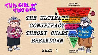Ultimate Conspiracy Theory Chart Breakdown, Part 1