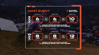 WSX Innovative New Racing Format Explained