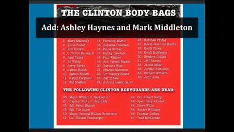 Add Two More to the Clinton Body Bag Counts: How Do They Keep Getting Away With All These Suicides?