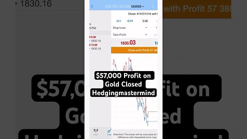 $57,000 Profit on Gold Closed #forexlive #xauusd