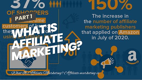 What is Affiliate Marketing? How Partnerships Drive Revenue for Dummies