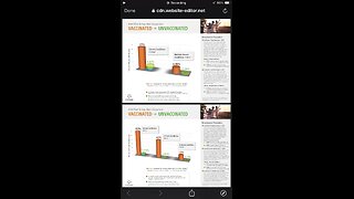 Steve Kirsch : Vaccinated vs Unvaccinated data