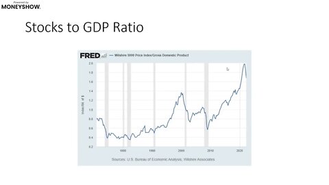 Investing Amid Economic Malaise | Lyn Alden Schwartzer