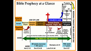 20231117 ROUND TABLE EPISODE 6: UNDERSTANDING ESCHATOLOGY (JULIUS RHINEHART & DEREK HALLETT)