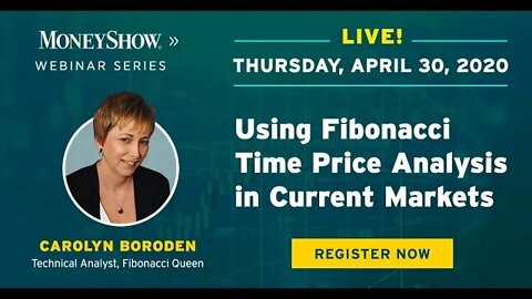 Using Fibonacci Time Price Analysis in Current Markets | Carolyn Boroden