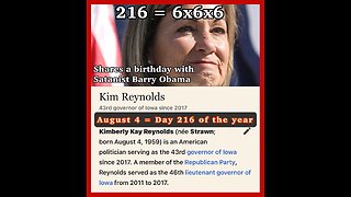 Iowa Kim Reynolds: 216, 229, 197, 694